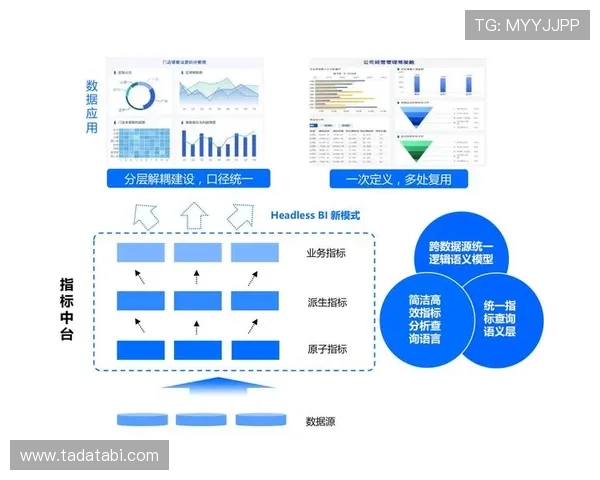 星空体育真人客户端提供详细的赛事数据分析，助力用户做出科学投注决策
