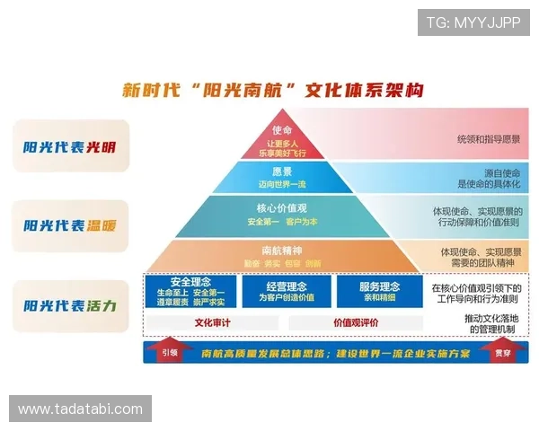 神殿集团:企业文化塑造与社会责任实践的全面体现