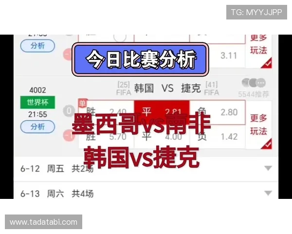 2026年世界杯南非VS韩国比赛结果预测与双方实力对比